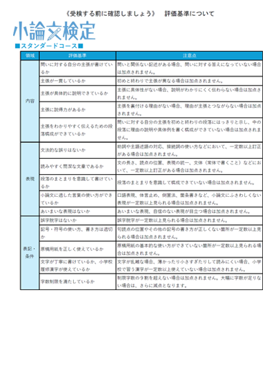 評価基準